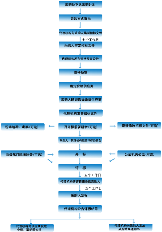 9b4d1abcdaa146b9828e6189d3389ba9.png