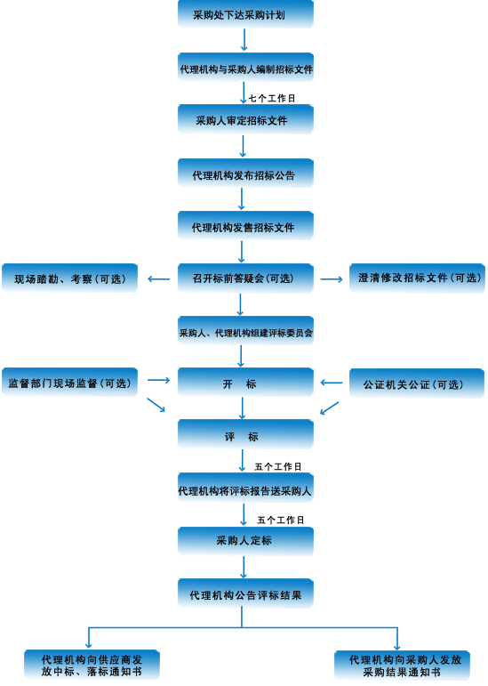 c0b328ec619d43d784af7f1f4aee7c59.png